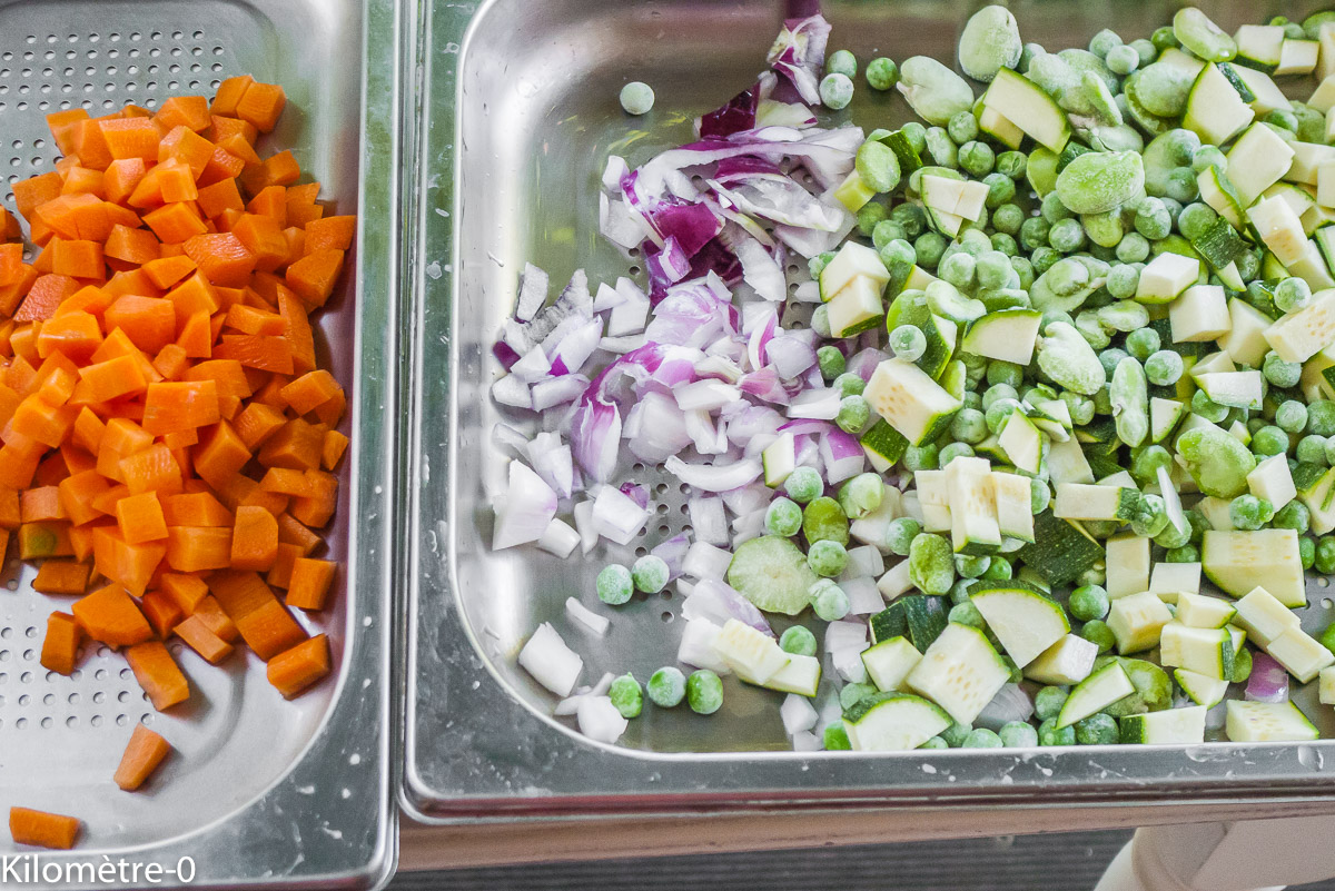 Photo de recette de Kilomètre-0, blog de cuisine réalisée à partir de produits locaux et issus de circuits courts