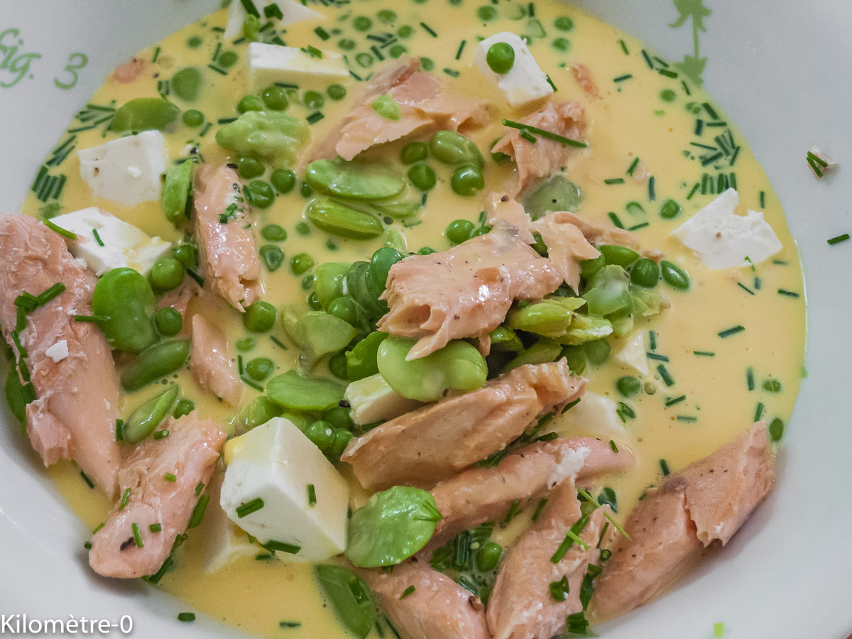 Photo de recette de Kilomètre-0, blog de cuisine réalisée à partir de produits locaux et issus de circuits courts