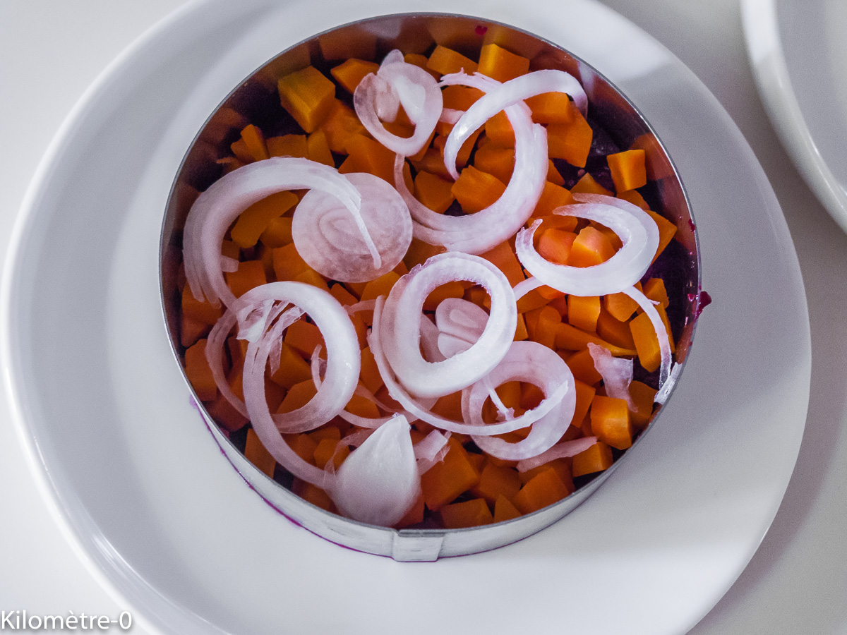 Photo de recette de Kilomètre-0, blog de cuisine réalisée à partir de produits locaux et issus de circuits courts