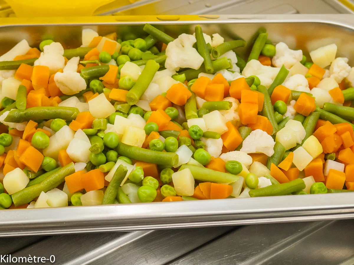 Photo de recette de Kilomètre-0, blog de cuisine réalisée à partir de produits de saison et issus de circuits courts